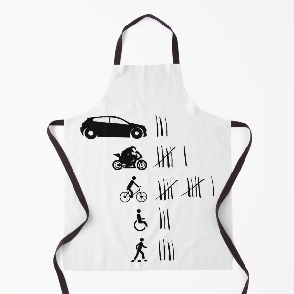 Item preview, car motorcycle bicycle handicapped pedestrian bar account prison designed and sold by Achille3777.