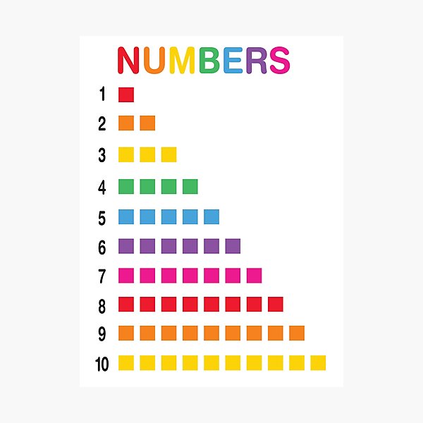 Item preview, Counting Numbers 1-10 designed and sold by BuxomBabe21.