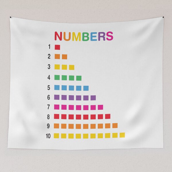 Item preview, Counting Numbers 1-10 designed and sold by BuxomBabe21.