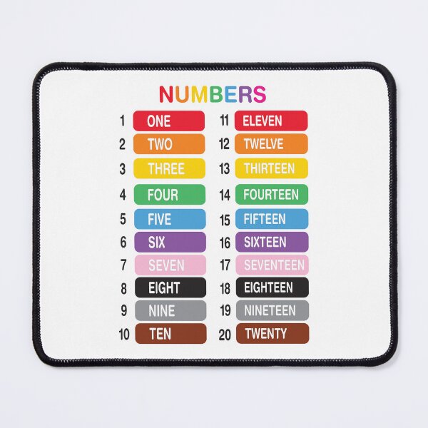 Item preview, Counting Numbers 1-20 designed and sold by BuxomBabe21.