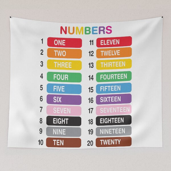 Item preview, Counting Numbers 1-20 designed and sold by BuxomBabe21.