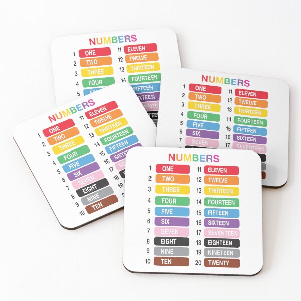Item preview, Counting Numbers 1-20 designed and sold by BuxomBabe21.