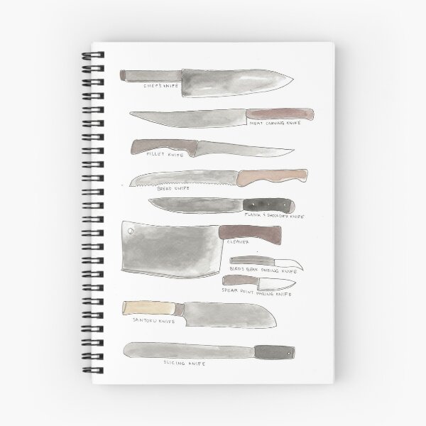 Item preview, The Art of Knives | Watercolor  designed and sold by Lush & Lucid .