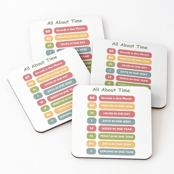 Item preview, All About Time – Educational Time Learning Poster for Kids designed and sold by Classkaar.