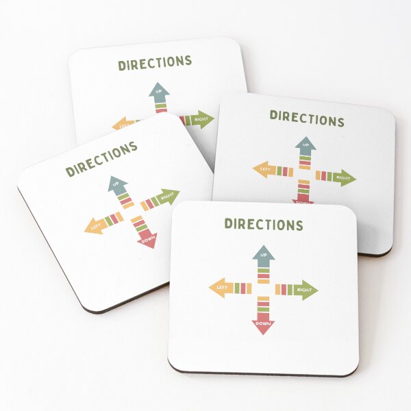 Item preview, Direction Learning Poster for Kids – Fun & Educational designed and sold by Classkaar.
