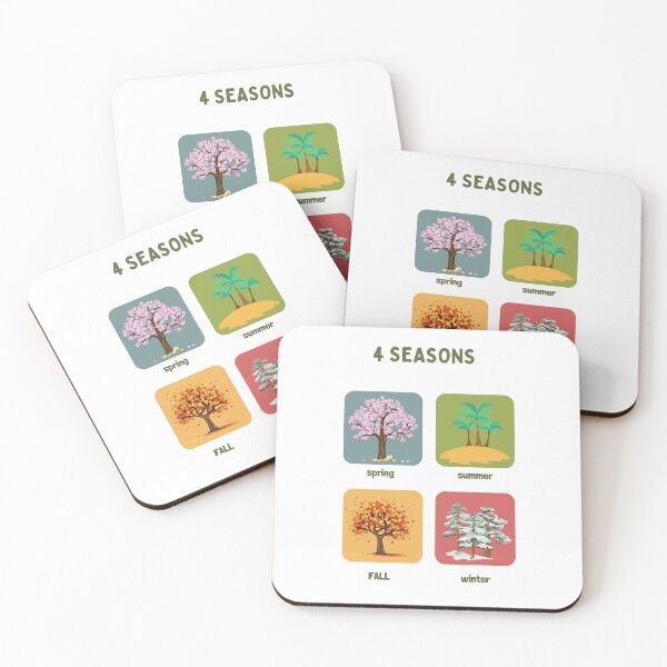 Item preview, 4 Seasons Kids Educational Poster | Spring, Summer, Autumn, Winter Learning Chart designed and sold by Classkaar.