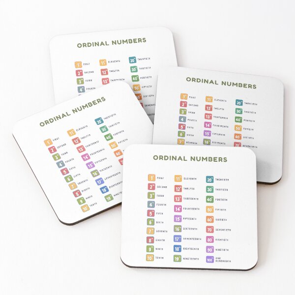 Item preview, Ordinal Numbers for Kids | Fun & Educational Math Poster designed and sold by Classkaar.