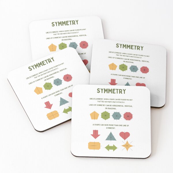 Item preview, Symmetry Fun | Educational Math Poster for Kids designed and sold by Classkaar.