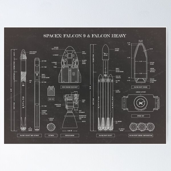 Item preview, SPACEX: Falcon 9 & Falcon Heavy (Blackboard) designed and sold by BGALAXY.