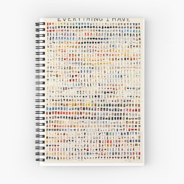 Item preview, Everithing I Have designed and sold by jaqmusicoo.