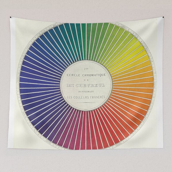 Item preview, Vintage Color Whee - Classic 19th Century Chromatic Circle designed and sold by InnerCitadel.