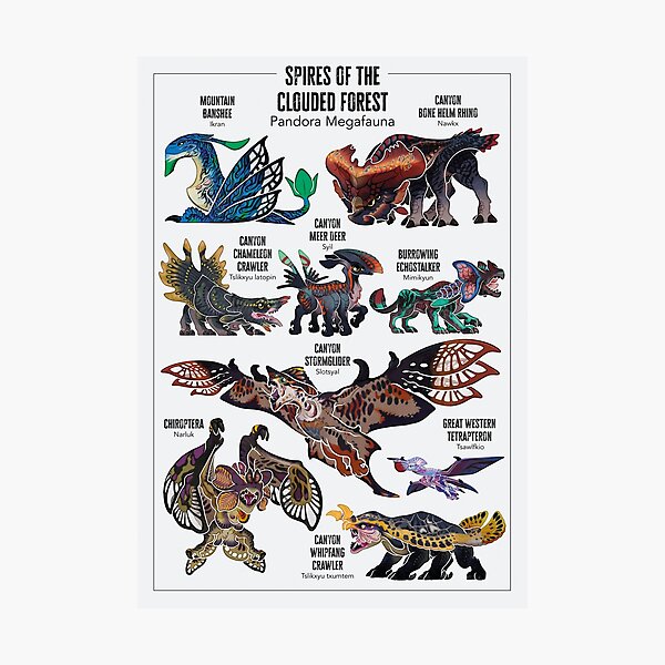 Item preview, Spires of the Clouded Forest Megafauna designed and sold by Lisas Art Corner.