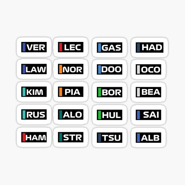 Item preview, F1 2025 Grid Drivers Names designed and sold by the-creative-lab.