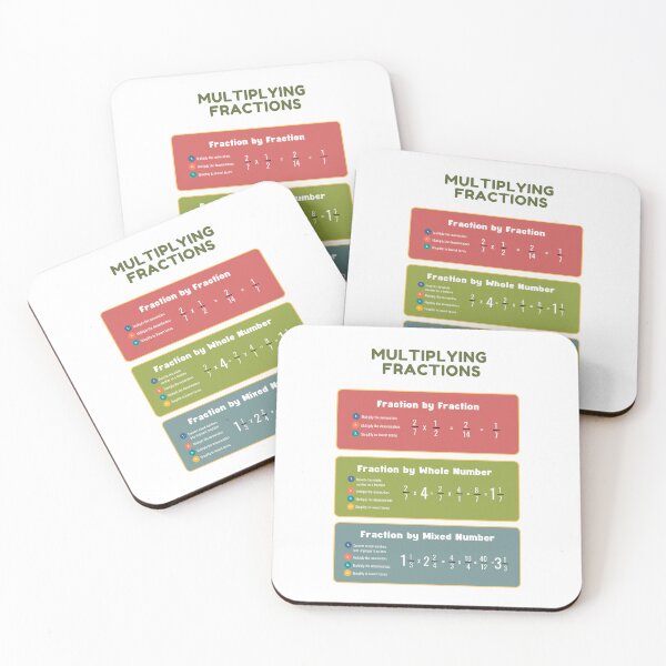 Item preview, Multiplying Fractions | Fun & Educational Math Poster for Kids designed and sold by Classkaar.
