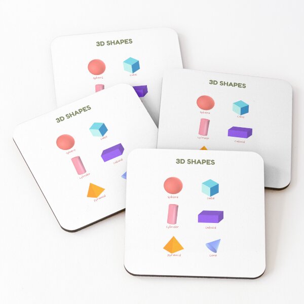 Item preview, 3D Shapes Educational Poster for Kids – Fun Learning Geometry Chart designed and sold by Classkaar.