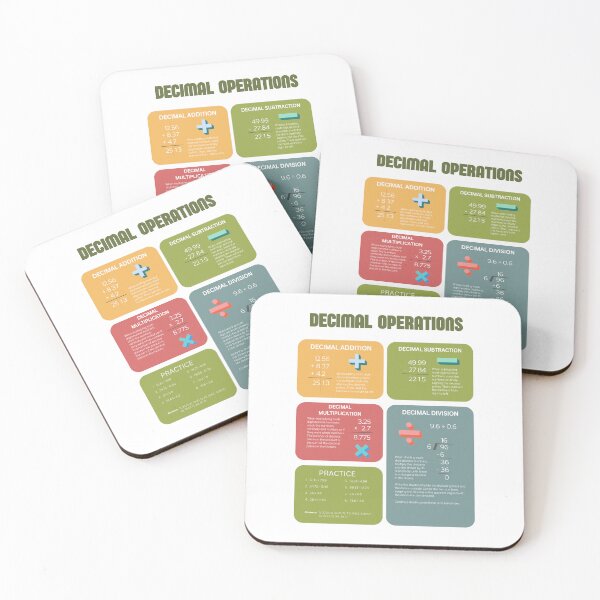 Item preview, Mastering Decimal Operations – A Fun & Educational Math Poster for Kids designed and sold by Classkaar.