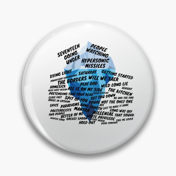 Item preview, Sam Fender Song IceBerg designed and sold by GinnsSales.