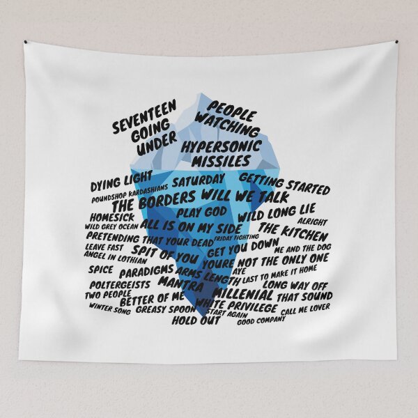 Item preview, Sam Fender Song IceBerg designed and sold by GinnsSales.