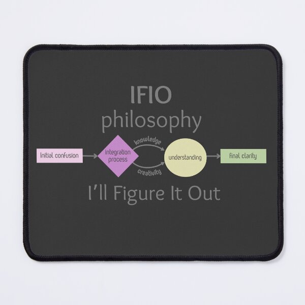 Item preview, The IFIO Philosophy of I'll Figure It Out designed and sold by IFIOgirl.