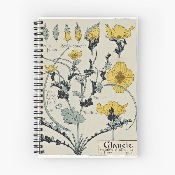 Item preview,  Vintage Flower poster designed and sold by botanicalworks.