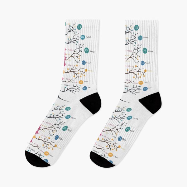 Item preview, DNA Genealogy: Genetic Family Tree designed and sold by SoundsoftheSun.