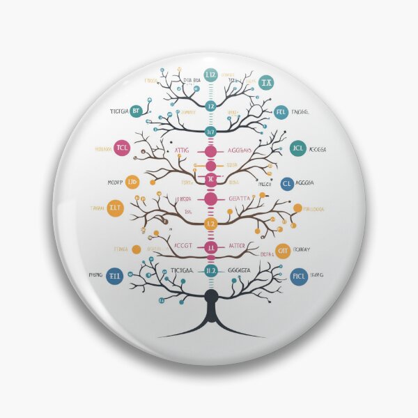 Item preview, DNA Genealogy: Genetic Family Tree designed and sold by SoundsoftheSun.