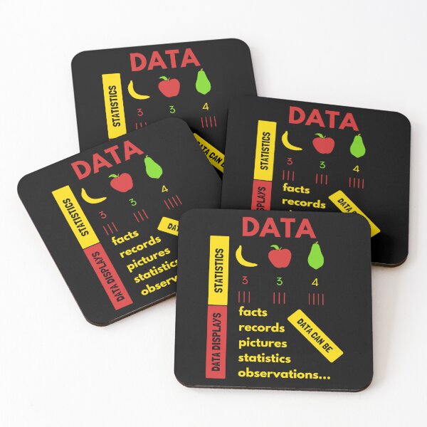 Item preview, data driven designed and sold by lino4king.