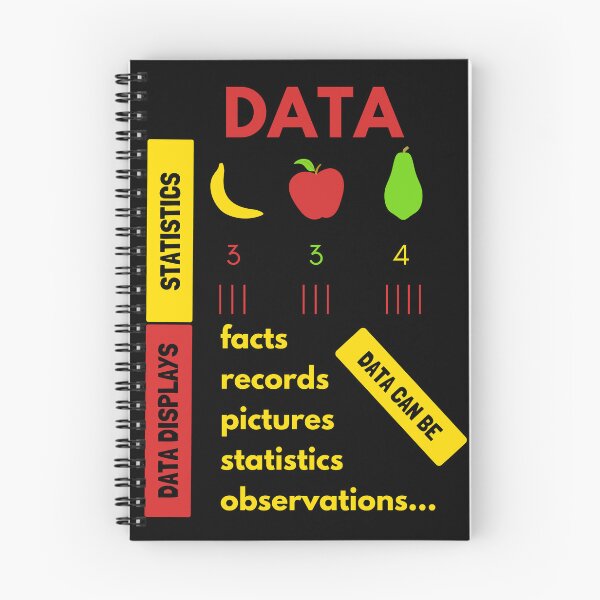 Item preview, data driven designed and sold by lino4king.