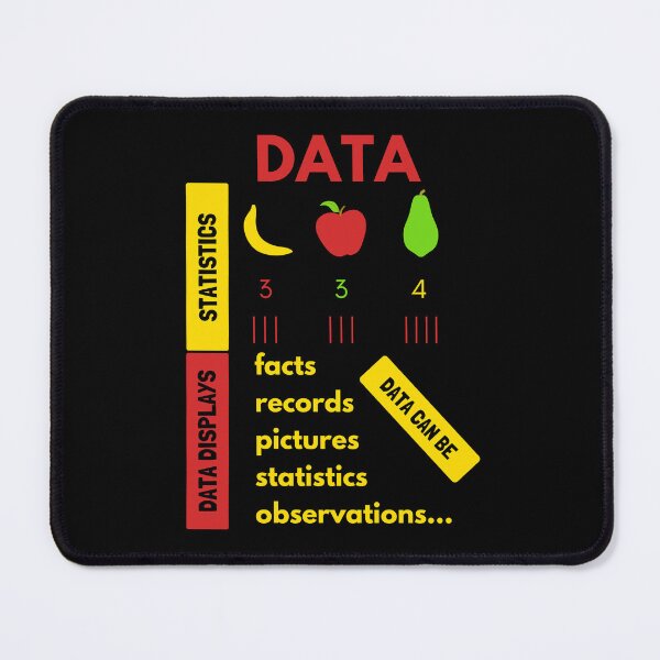 Item preview, data driven designed and sold by lino4king.