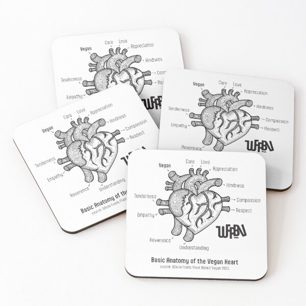 Item preview, Basic Anatomy of the Vegan Heart designed and sold by JeanGuyPrince.