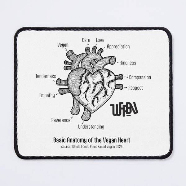 Item preview, Basic Anatomy of the Vegan Heart designed and sold by JeanGuyPrince.