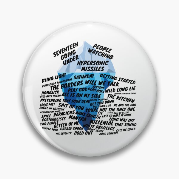 Item preview, Sam Fender Song Iceberg designed and sold by GinnsSales.