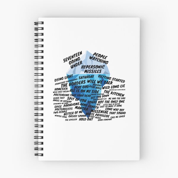 Item preview, Sam Fender Song Iceberg designed and sold by GinnsSales.