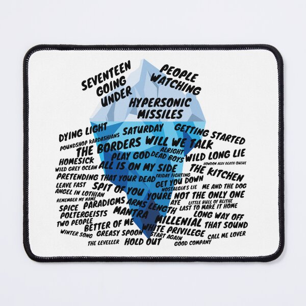 Item preview, Sam Fender Song Iceberg designed and sold by GinnsSales.