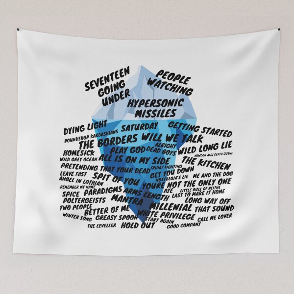 Item preview, Sam Fender Song Iceberg designed and sold by GinnsSales.