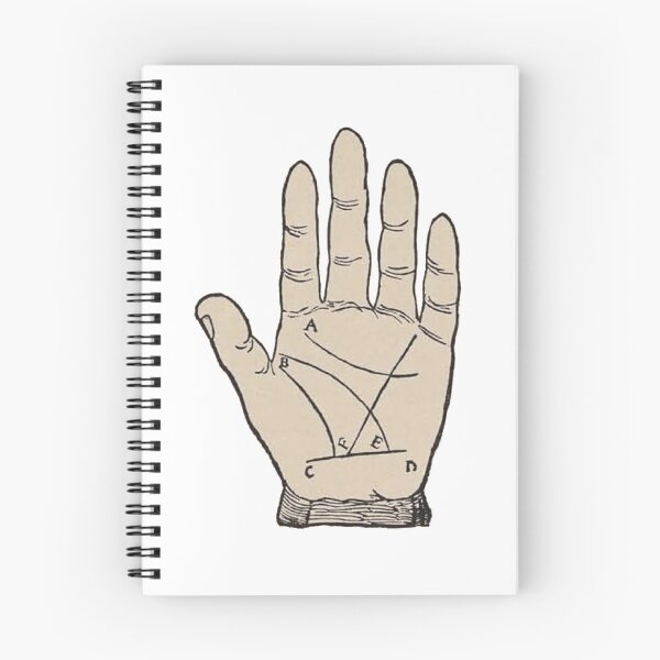 Item preview, Six Principle Lines of the Hand designed and sold by HawthorneFlame.