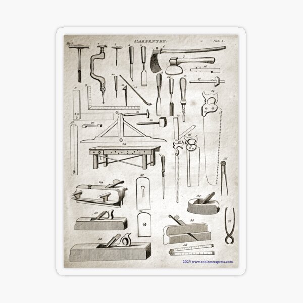 Old Woodworking Tools, 1813 Circle Of The Mechanical Arts Transparent Sticker