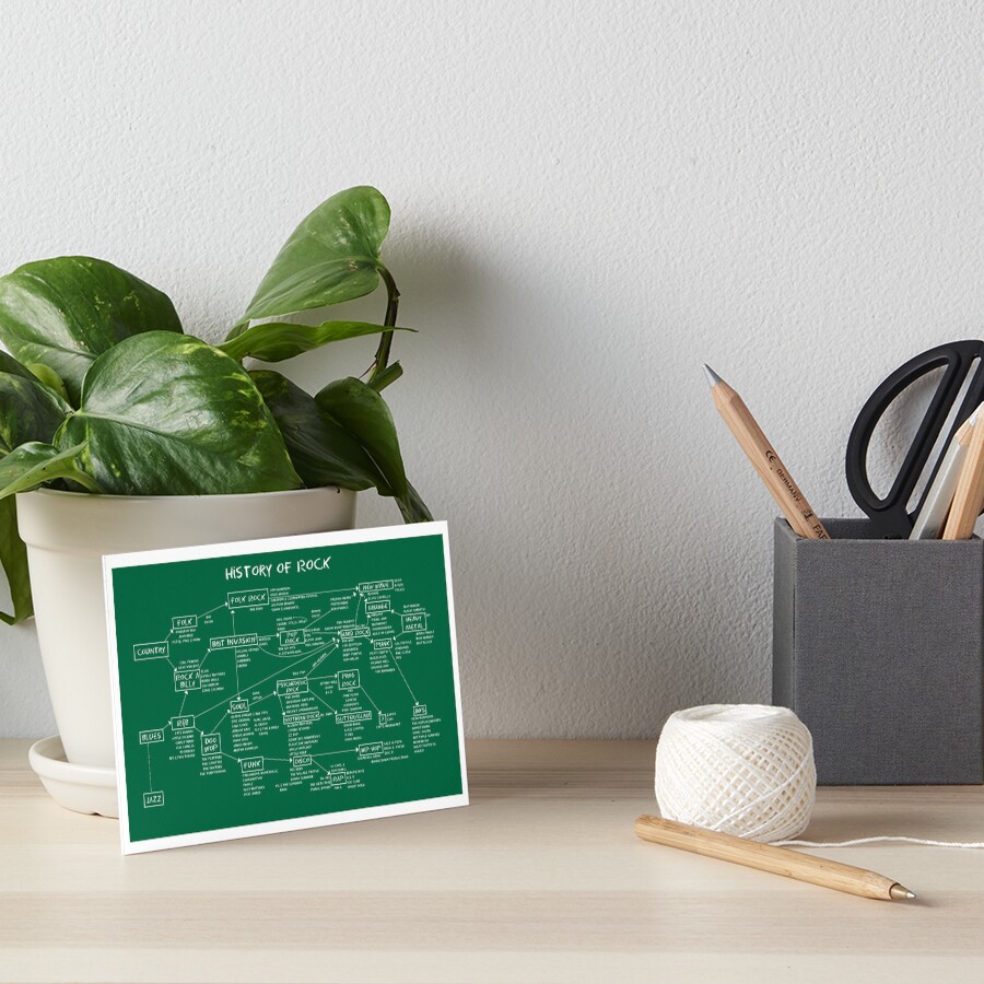 Item preview, Art Board Print designed and sold by VelasquesSerna.