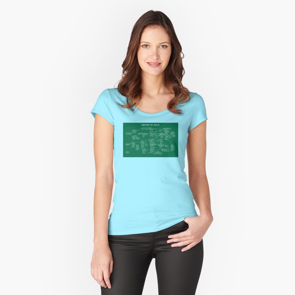 Item preview, Fitted Scoop T-Shirt designed and sold by VelasquesSerna.