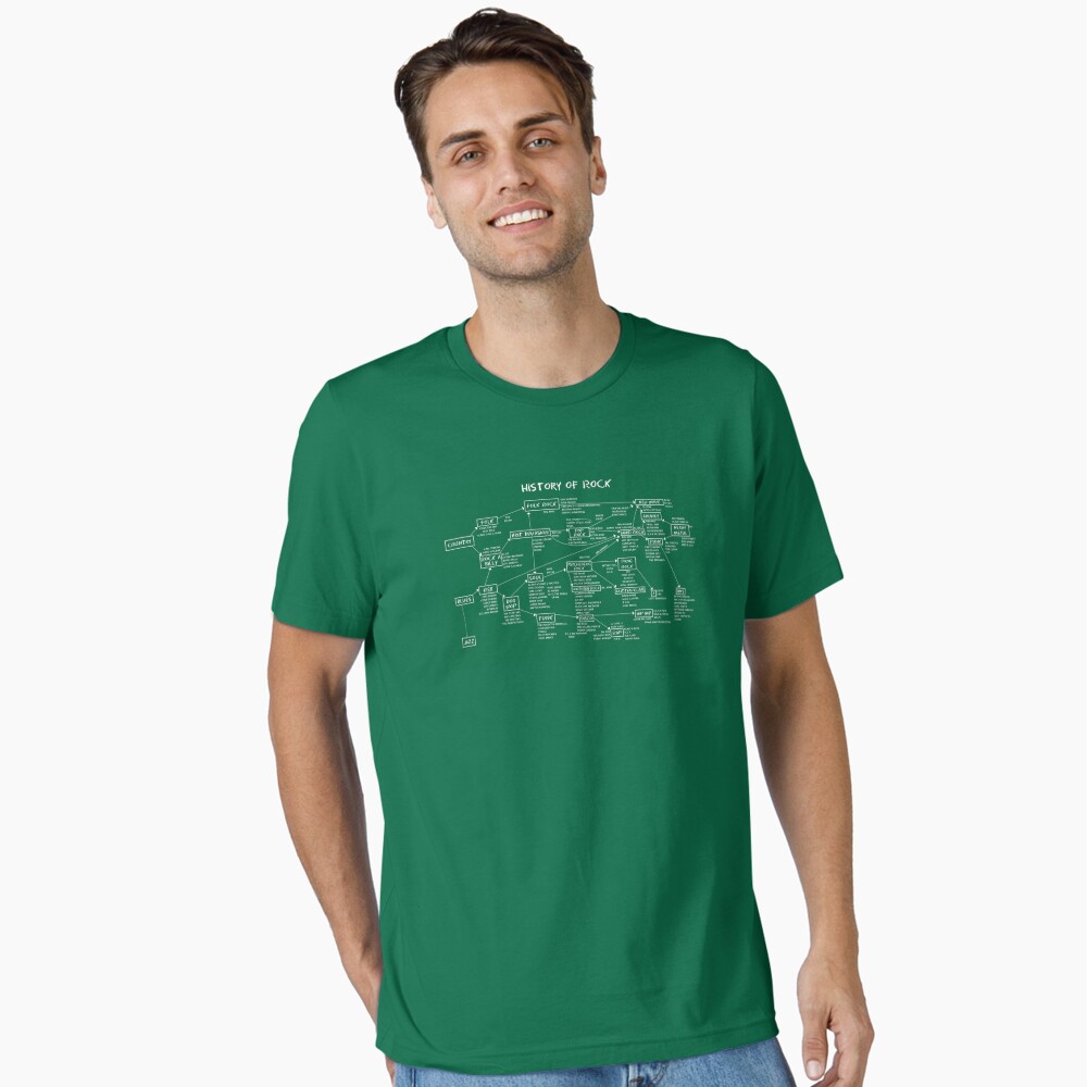 Item preview, Essential T-Shirt designed and sold by VelasquesSerna.