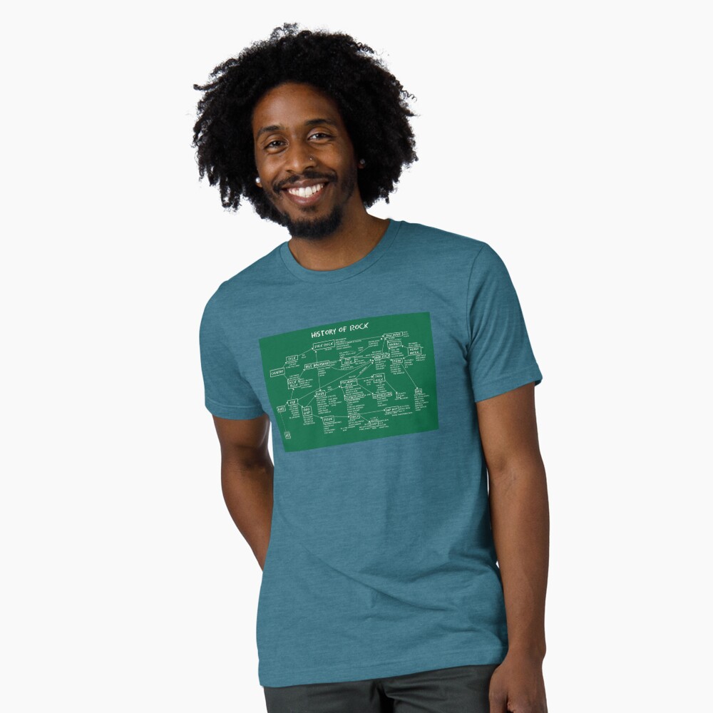 Item preview, Tri-blend T-Shirt designed and sold by VelasquesSerna.