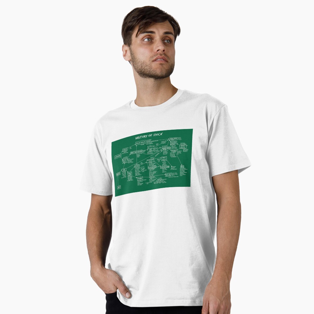 Item preview, Premium T-Shirt designed and sold by VelasquesSerna.
