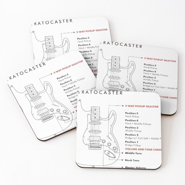 Item preview, Stratocaster controls designed and sold by RushHourDesign.