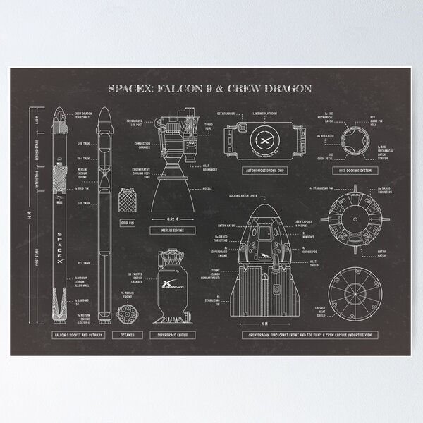 Item preview, SpaceX: Falcon 9 and Crew Dragon (Blackboard) designed and sold by BGALAXY.