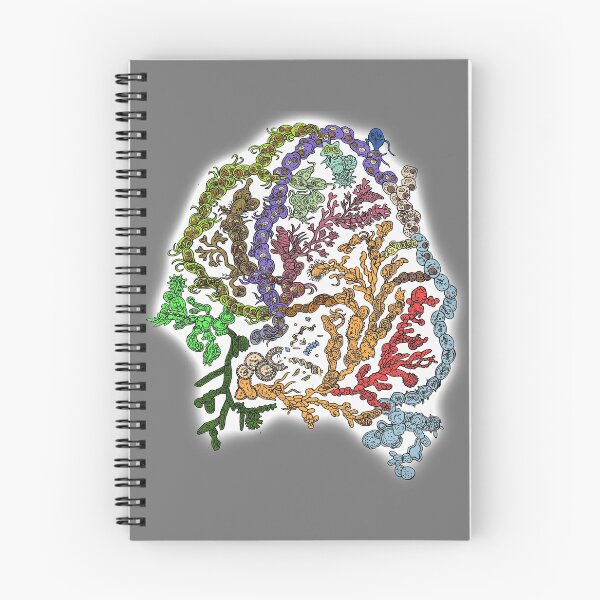 Item preview, Root of the Tree of Life - Colour - Evolution designed and sold by EvolutionPoster.