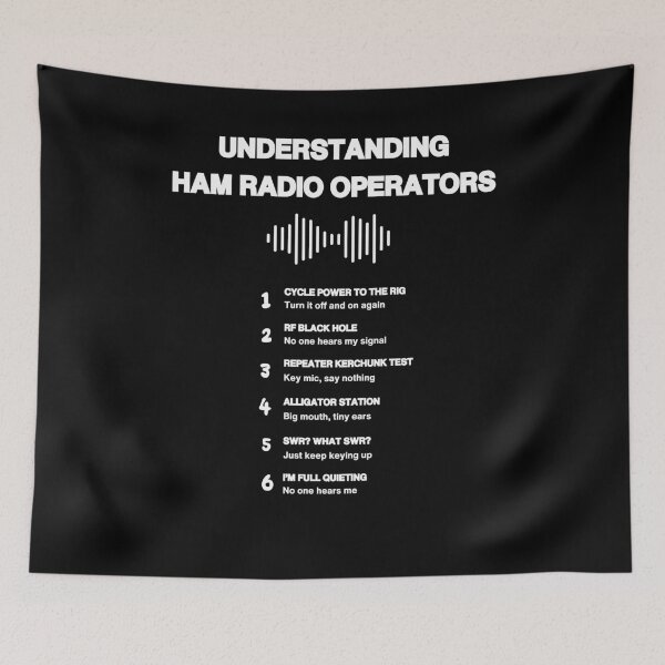 Item preview, Understanding Ham Radio Operators II designed and sold by SalemFine.