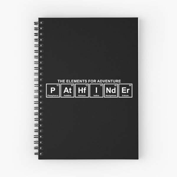 Item preview, The Elements of Adventure, Pathfinder designed and sold by Automotive Art by Greg.