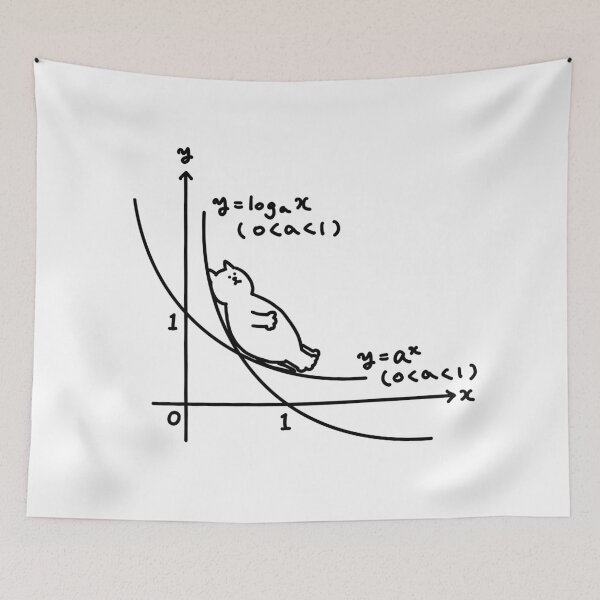 Item preview, a Cat on the graph designed and sold by superbaechoo.