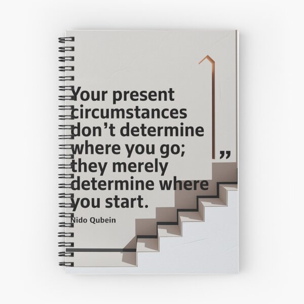 Item preview, Copy of Success Mindset Motivational Poster – Nido Qubein Quote Wall Art designed and sold by TrendSh0p.