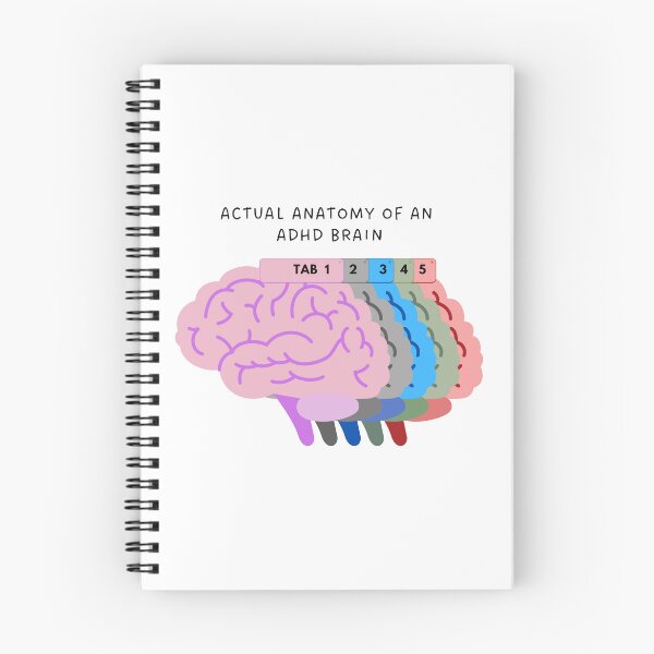 Item preview, Anatomy of ADHD brain, too many tabs open  designed and sold by BatJamDesigns.